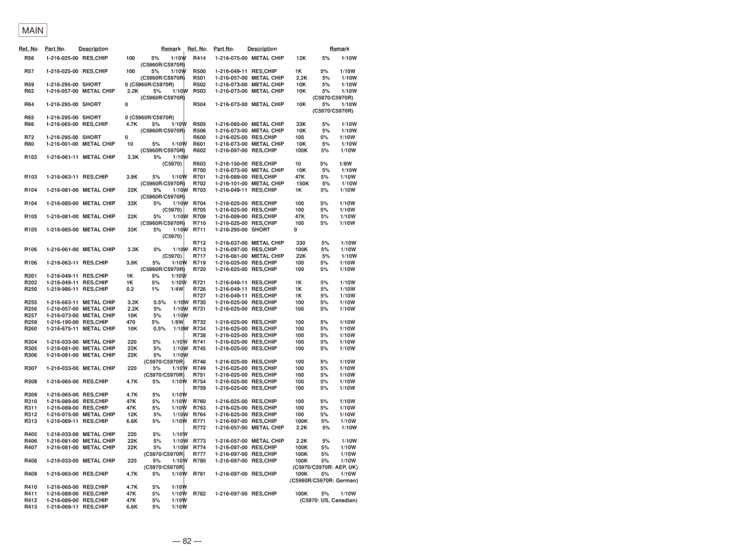 Sony MDX-C5970R service manual Ref. No Description Remark R56 216-025-00 