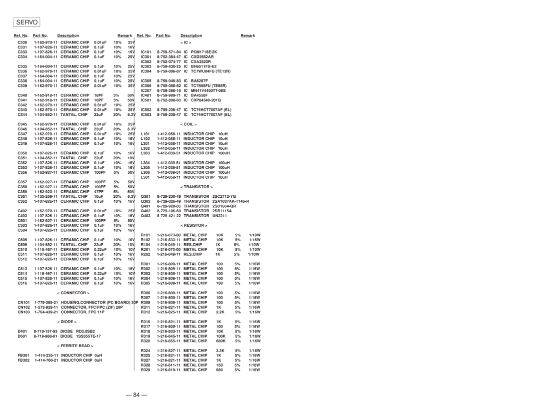 Sony MDX-C5970R service manual CXD2652AR, TC7WU04FU TE12R 