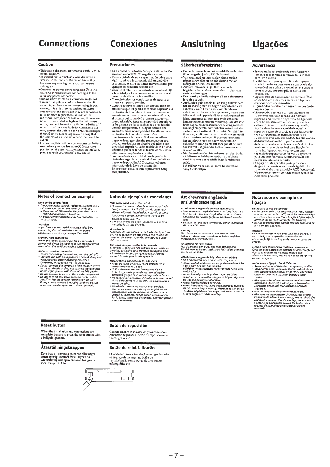 Sony MDX-C5970R service manual 