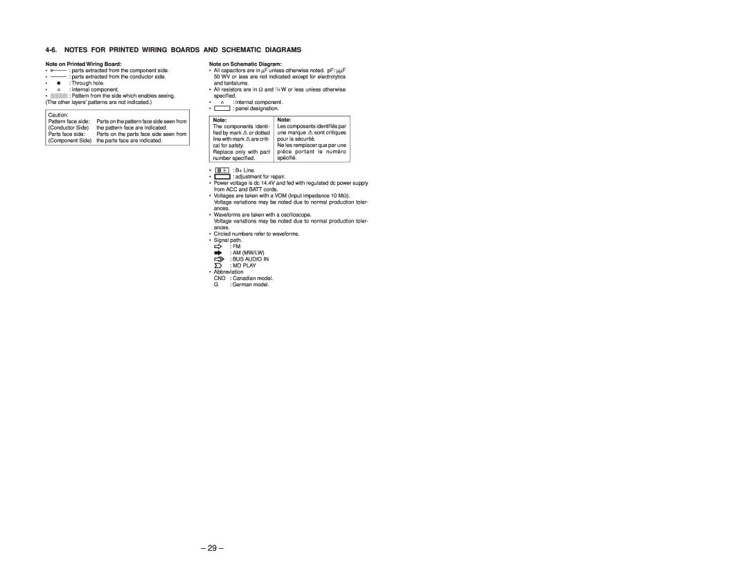 Sony MDX-C5970R service manual MDX-C5960R/C5970/C5970R, Note on Printed Wiring Board, Note on Schematic Diagram 