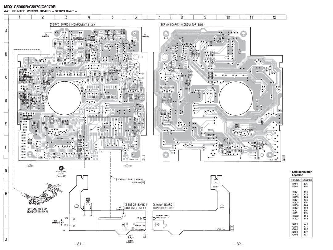 Sony MDX-C5970R service manual 31, 32, PRINTED WIRING BOARD – SERVO Board, Semiconductor, Location, MDX-C5960R/C5970/C5970R 