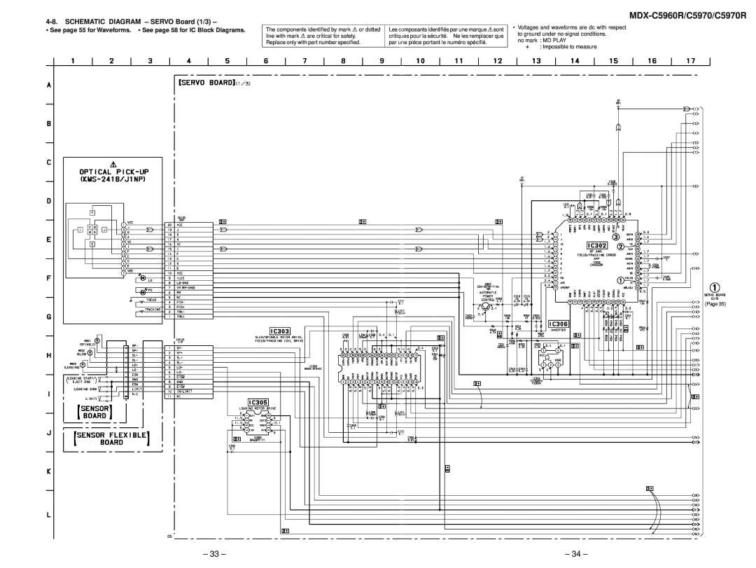 Sony MDX-C5970R service manual 33, 34, SCHEMATIC DIAGRAM – SERVO Board 1/3, MDX-C5960R/C5970/C5970R 