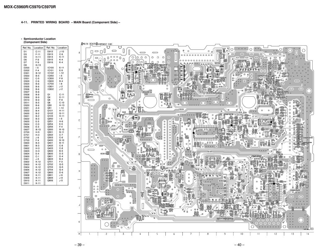 Sony MDX-C5970R service manual 39, 40, •Semiconductor Location Component Side, MDX-C5960R/C5970/C5970R 