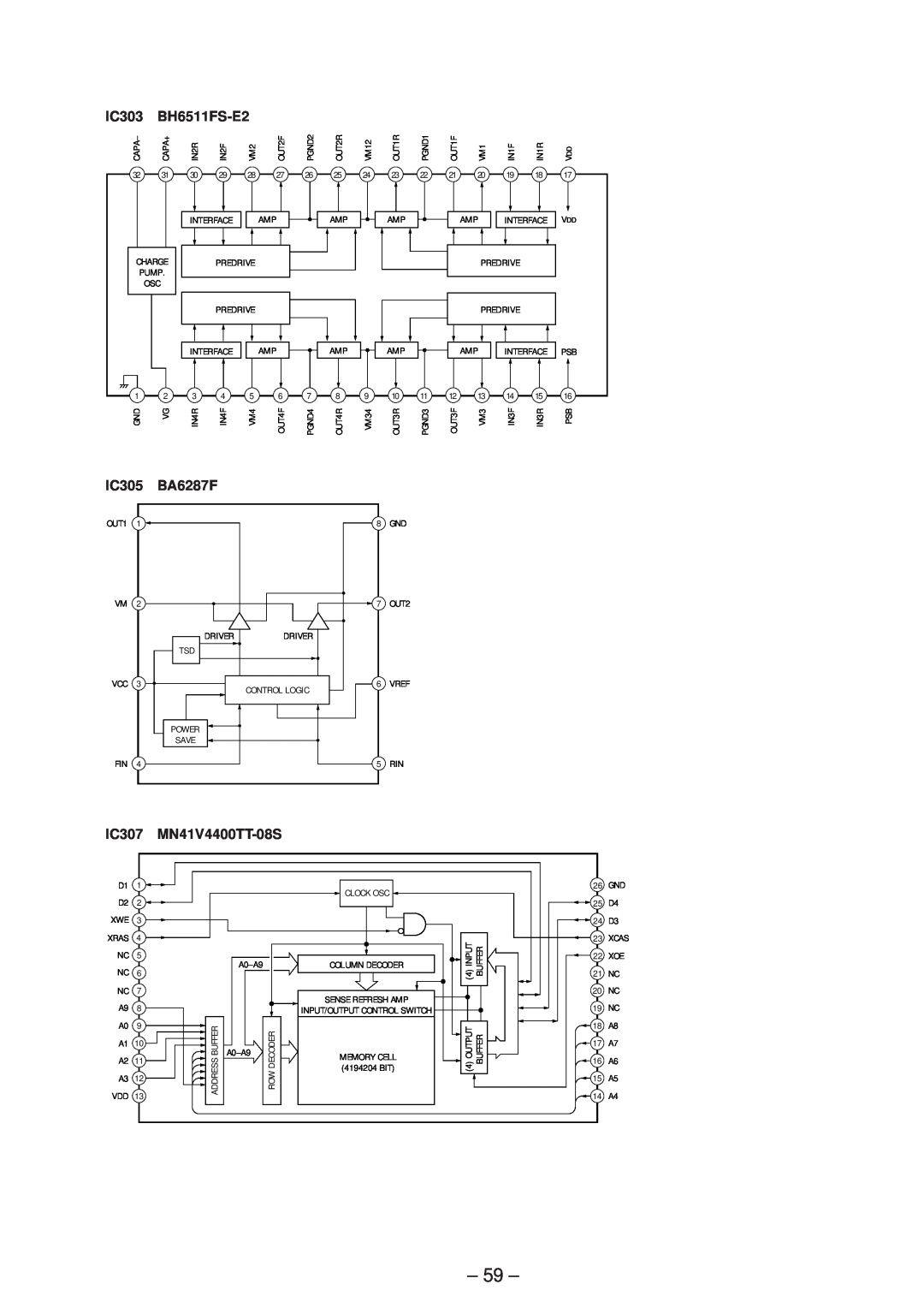 Sony MDX-C5970R service manual IC303, BH6511FS-E2, IC305, BA6287F, IC307, MN41V4400TT-08S 