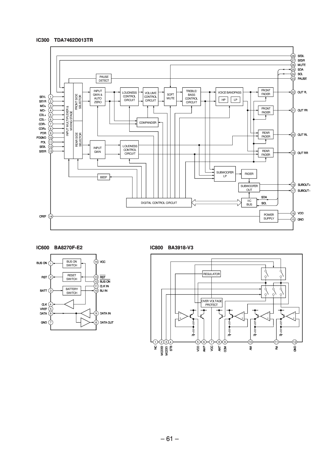 Sony MDX-C5970R service manual 61, IC300, TDA7462D013TR, IC600, BA8270F-E2, IC800, BA3918-V3 