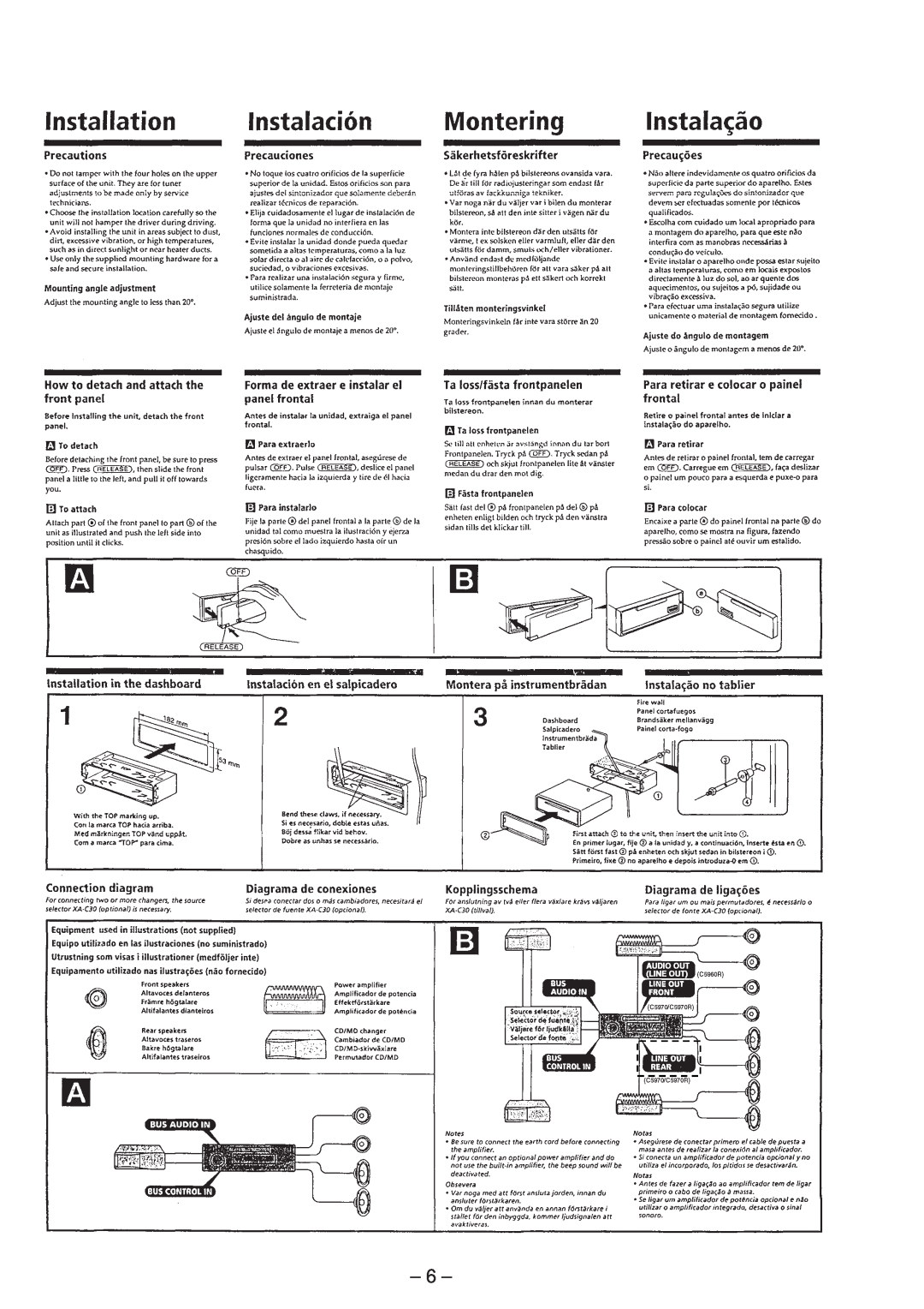 Sony MDX-C5970R service manual 6 
