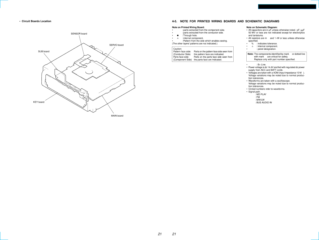 Sony MDX-C6500RV service manual Circuit Boards Location, Sensor board Servo board SUB board KEY board Main board 