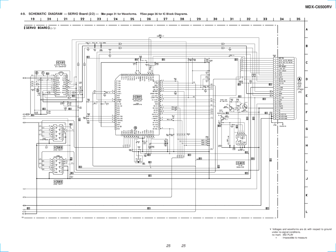 Sony MDX-C6500RV service manual 