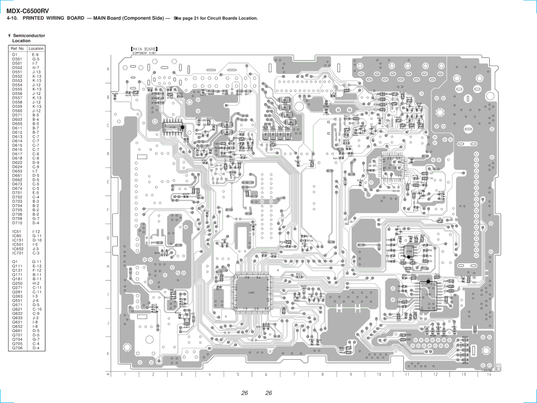 Sony MDX-C6500RV service manual Semiconductor Location 