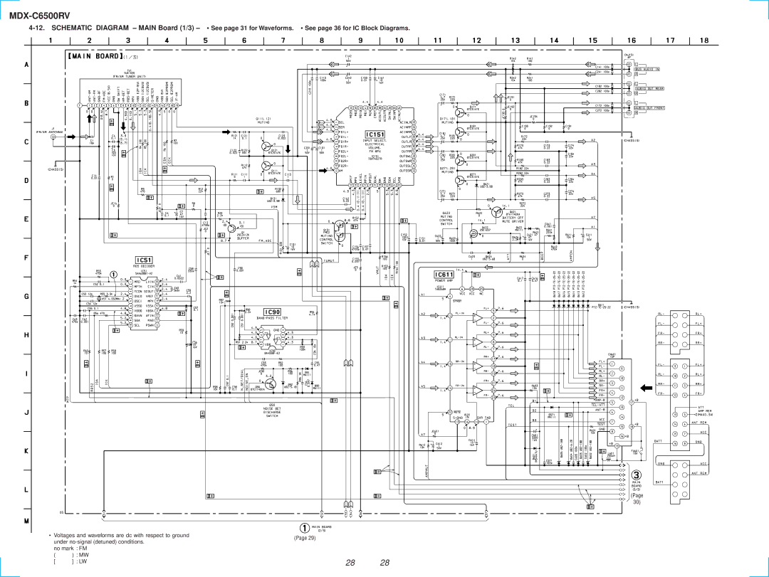 Sony MDX-C6500RV service manual 