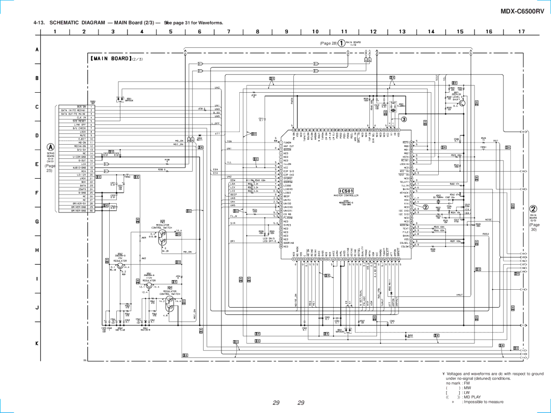 Sony MDX-C6500RV service manual Schematic Diagram Main Board 2/3 See page 31 for Waveforms, MD Play 