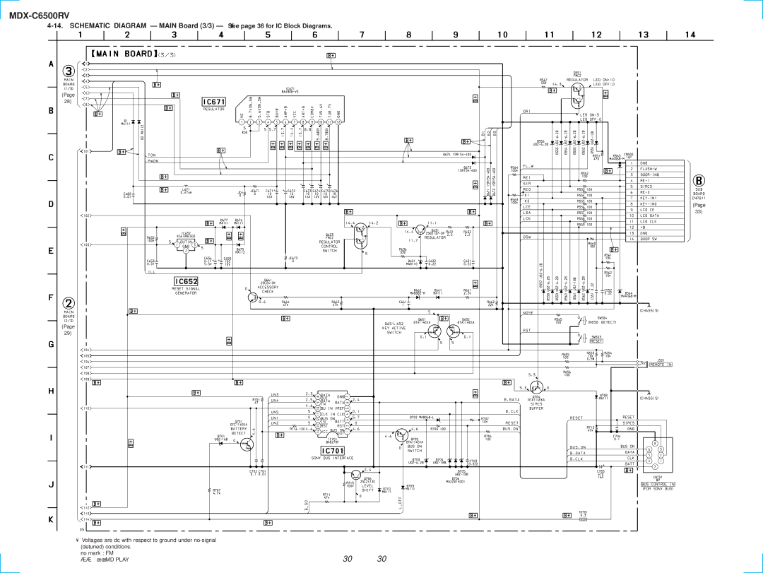 Sony MDX-C6500RV service manual 