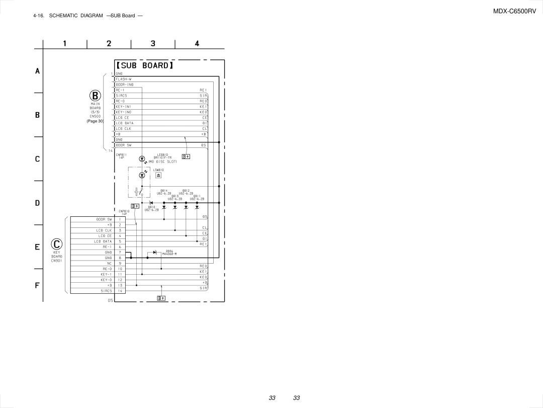 Sony MDX-C6500RV service manual Schematic Diagram SUB Board 