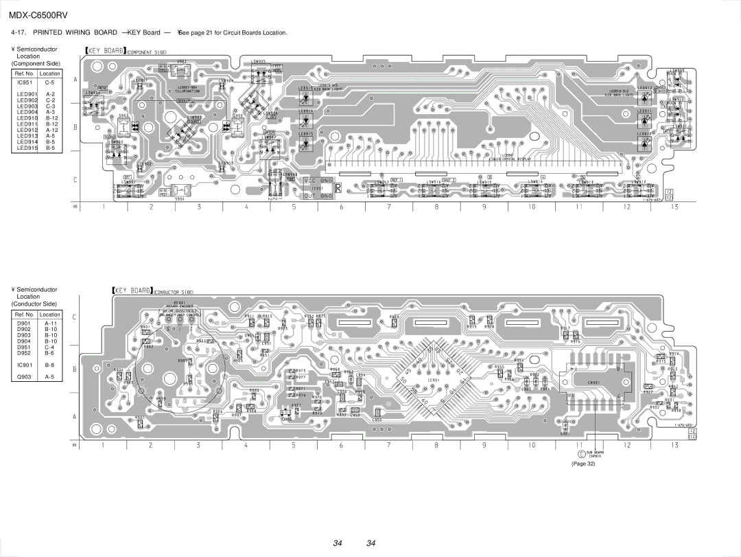 Sony MDX-C6500RV service manual Semiconductor Location Component Side, Semiconductor Location Conductor Side 