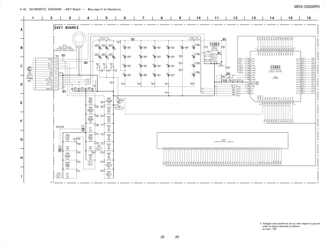 Sony MDX-C6500RV service manual Schematic Diagram KEY Board See page 31 for Waveforms 