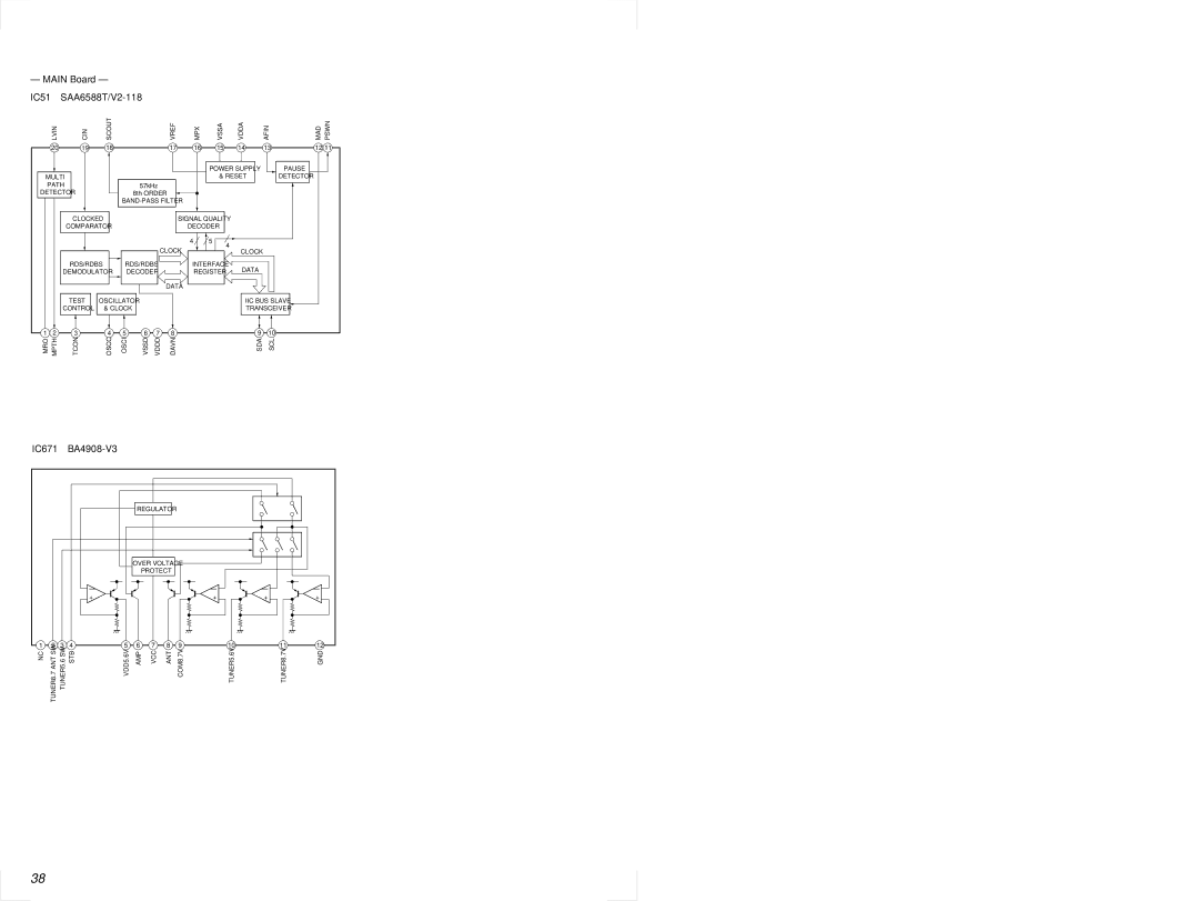 Sony MDX-C6500RV service manual Main Board IC51 SAA6588T/V2-118, IC671 BA4908-V3 