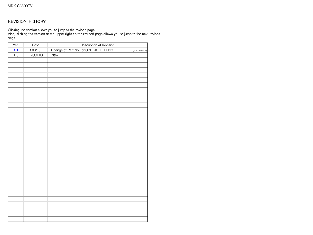 Sony MDX-C6500RV service manual Revision History 