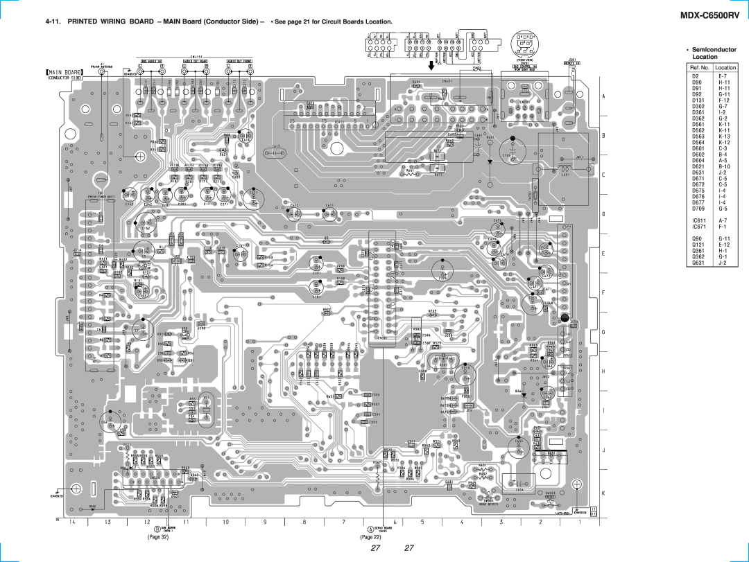 Sony MDX-C6500RV service manual Semiconductor Location, Page 
