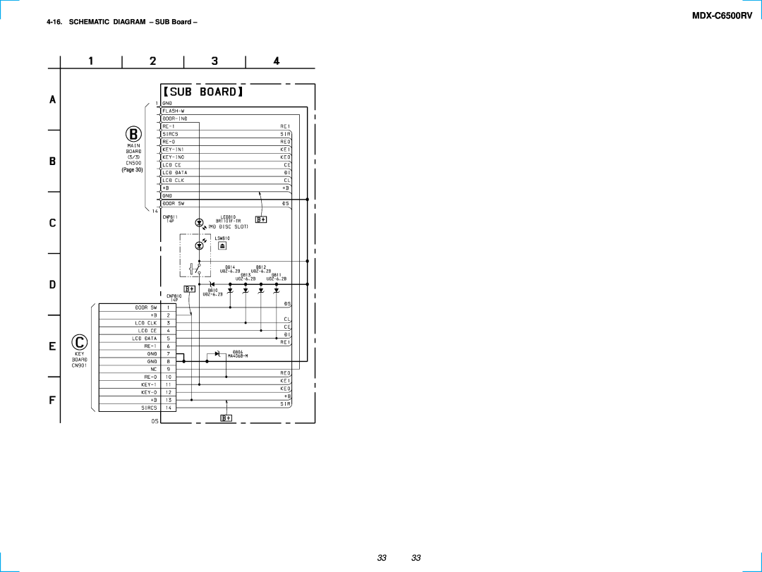 Sony MDX-C6500RV service manual SCHEMATIC DIAGRAM - SUB Board 