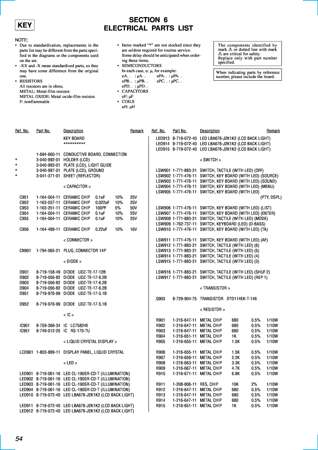 Sony MDX-C6500RV service manual Section Electrical Parts List 