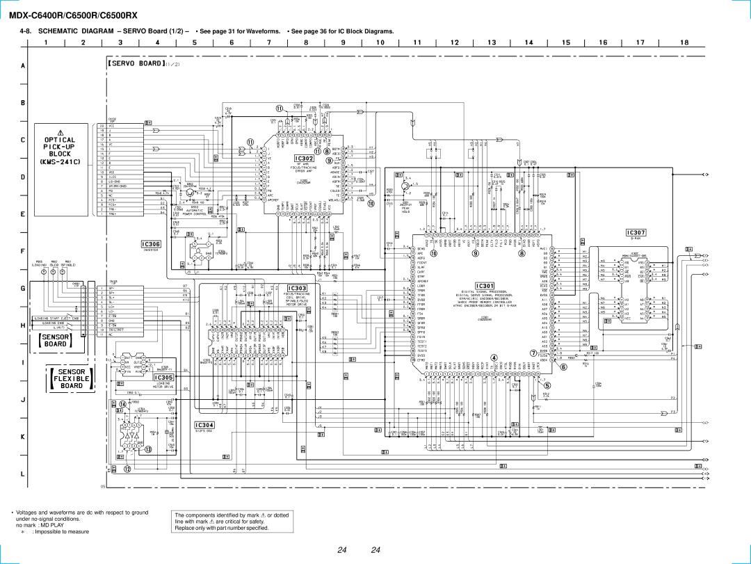 Sony MDX-C6500RX service manual MDX-C6400R/C6500R/C6500RX 