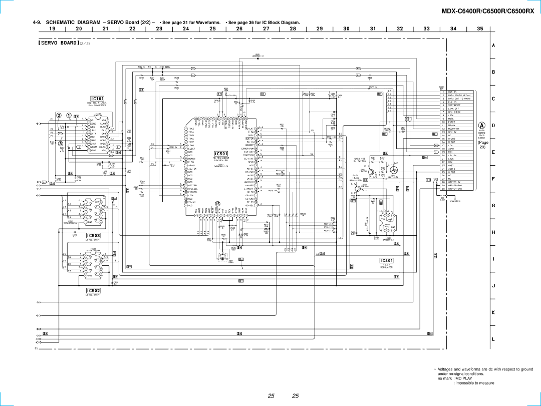 Sony MDX-C6500RX service manual MDX-C6400R/C6500R/C6500RX 