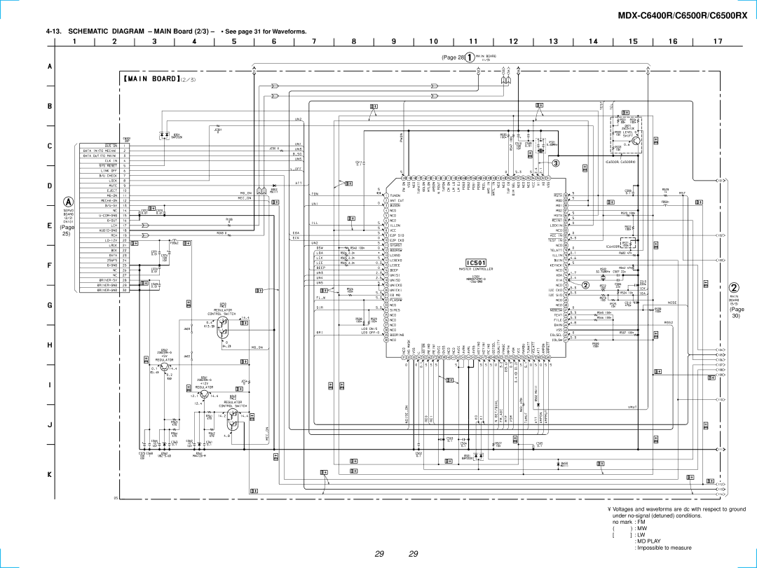 Sony MDX-C6500RX service manual Schematic Diagram Main Board 2/3 See page 31 for Waveforms 