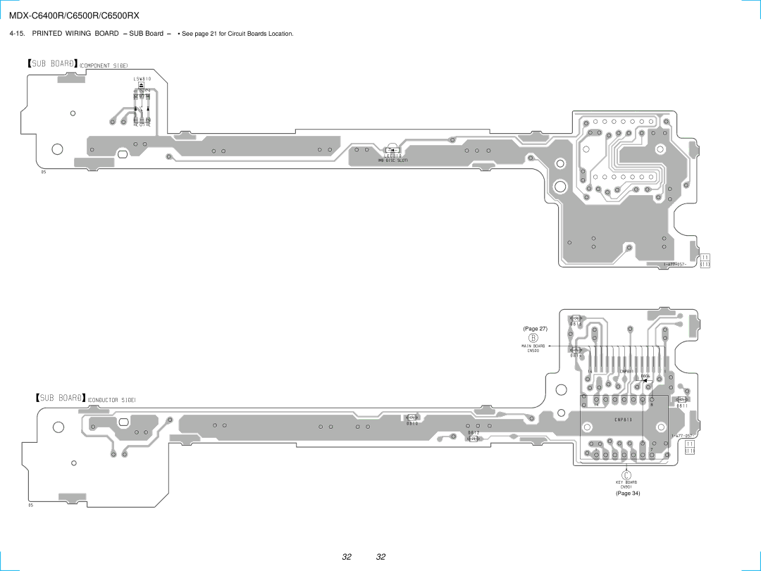 Sony MDX-C6500RX service manual MDX-C6400R/C6500R/C6500RX 