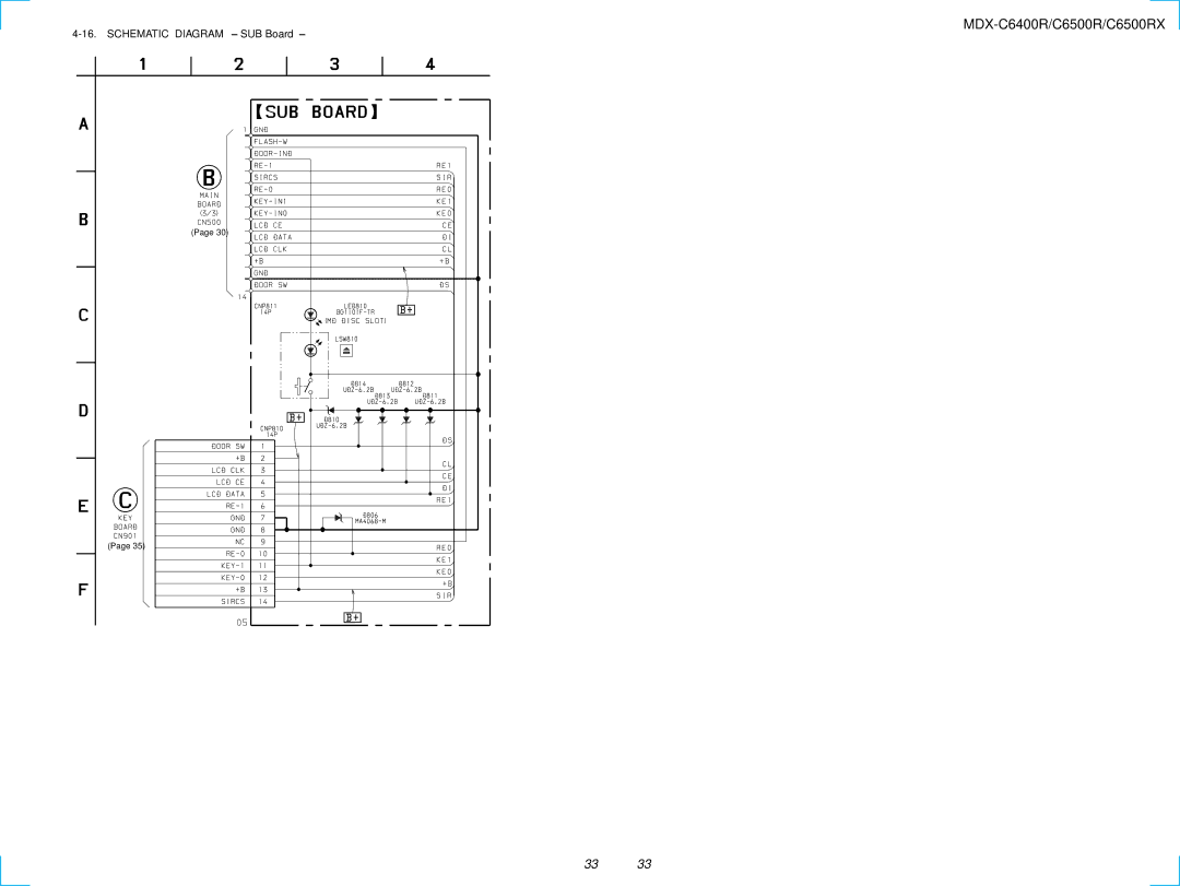 Sony MDX-C6500RX service manual Schematic Diagram SUB Board 