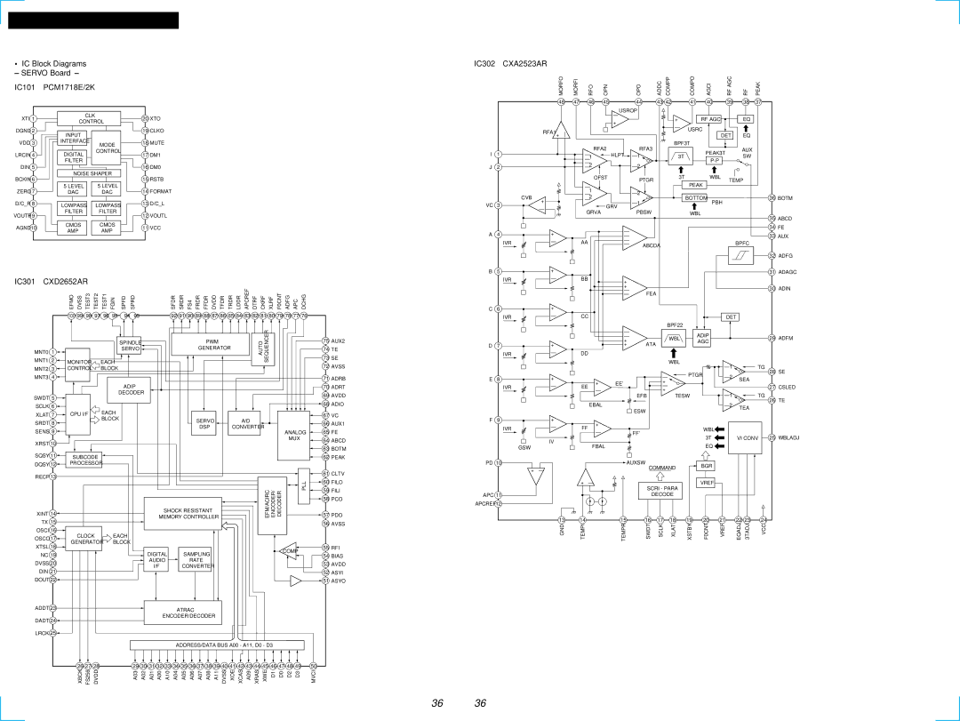 Sony MDX-C6500RX service manual CXA2523AR 