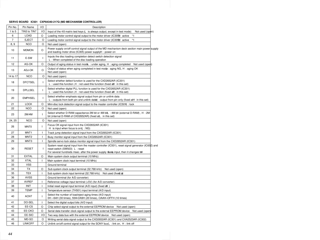 Sony MDX-C6500RX Eject, Dfctsel, Dpllsel, Emphsel, Lock, Reset, Extal, Vss, Avref, Do-Sel, Ee-Cs, Ee-Cko, Ee-Sio 