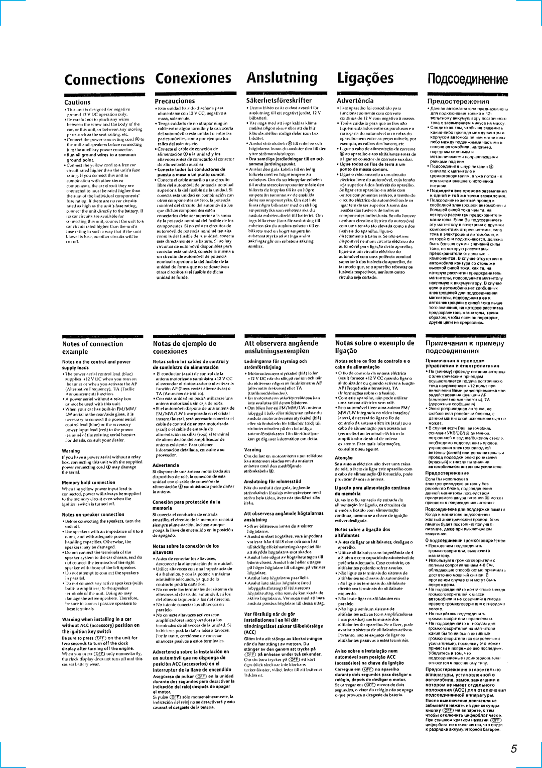 Sony MDX-C6500RX service manual 