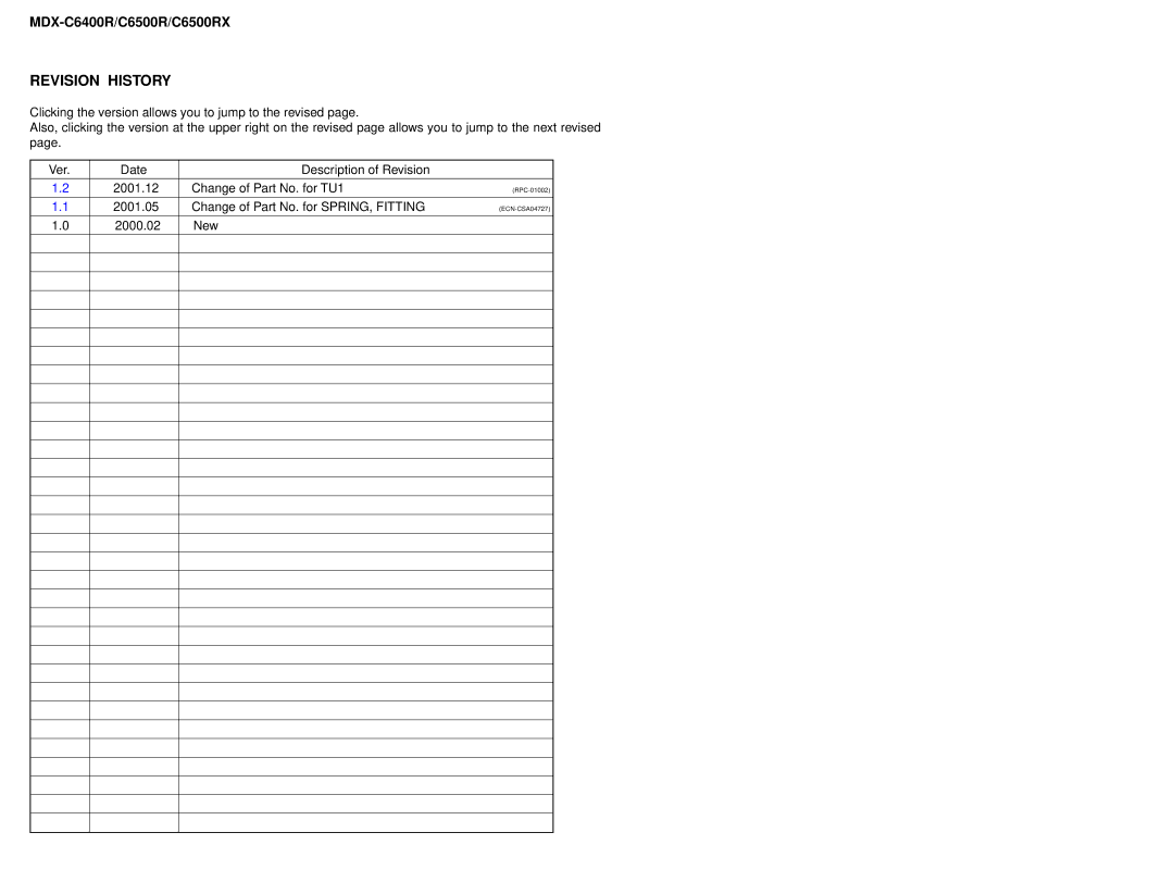 Sony MDX-C6500RX service manual Revision History 