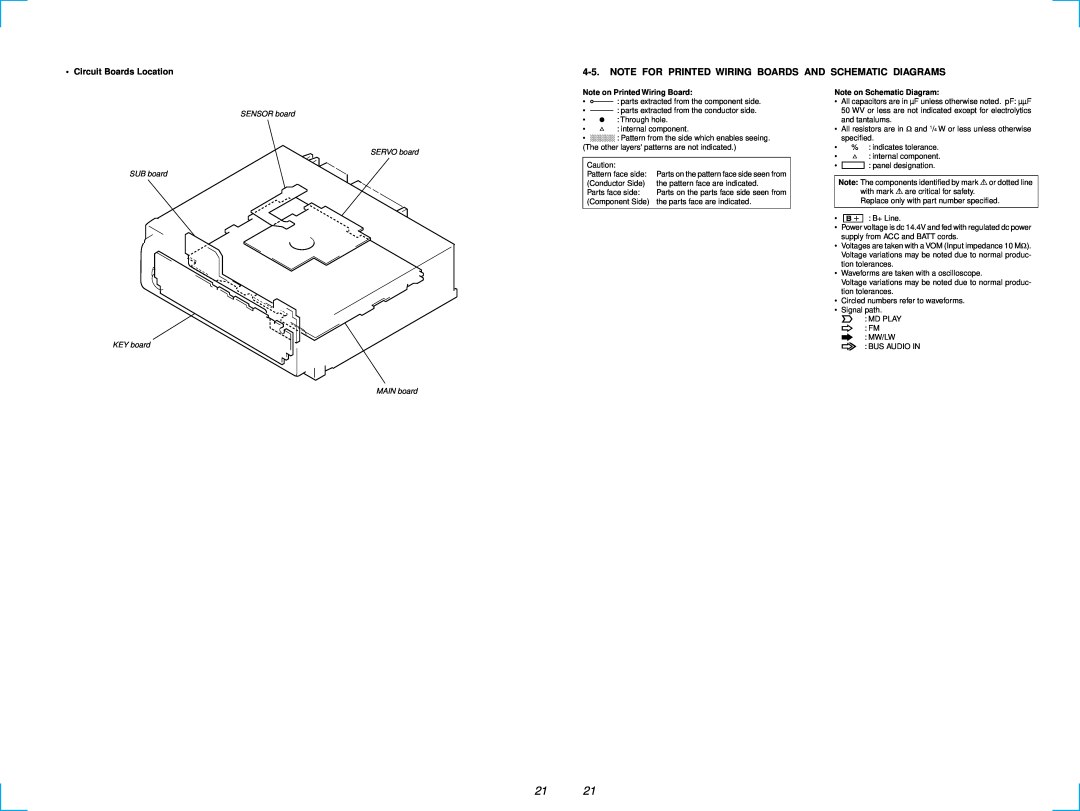 Sony MDX-C6500RX service manual MDX-C6400R/C6500R/C6500RX, Circuit Boards Location, Note on Printed Wiring Board 