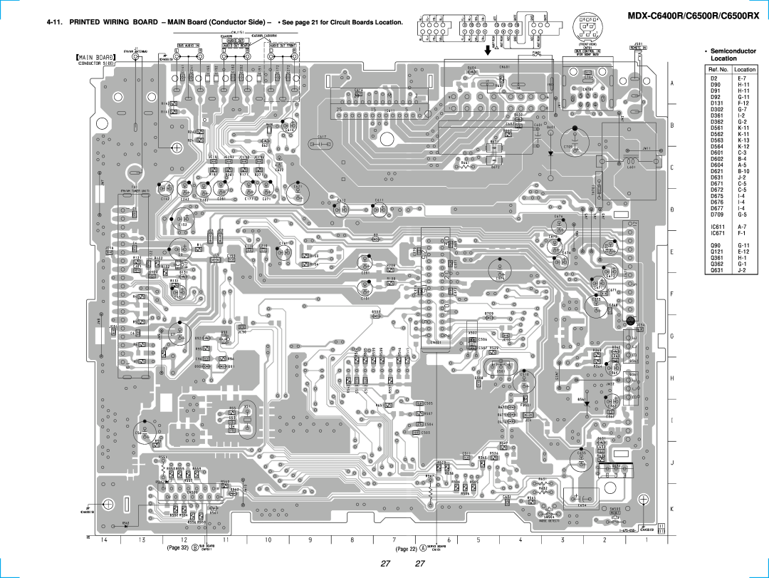 Sony MDX-C6500RX service manual MDX-C6400R/C6500R/C6500RX, Semiconductor Location 