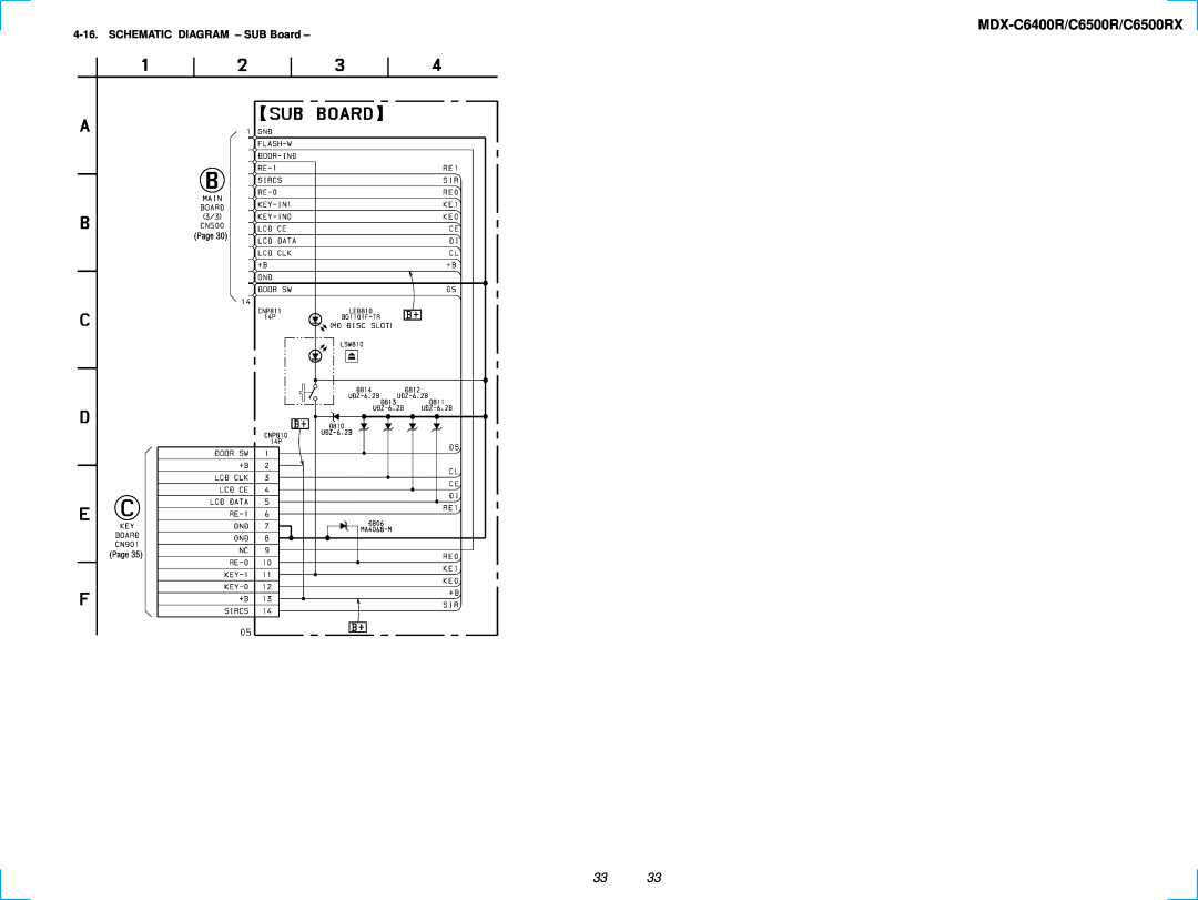 Sony MDX-C6500RX service manual SCHEMATIC DIAGRAM - SUB Board, MDX-C6400R/C6500R/C6500RX 