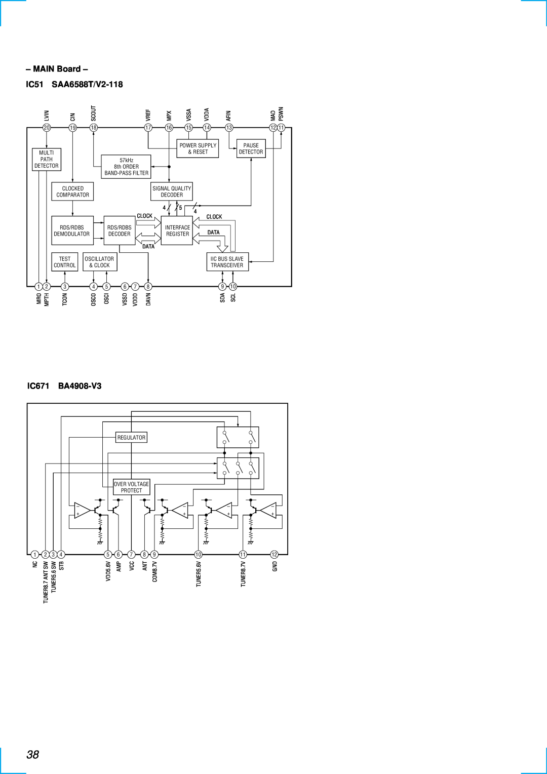 Sony MDX-C6500RX service manual MAIN Board, IC51, SAA6588T/V2-118, IC671, BA4908-V3 
