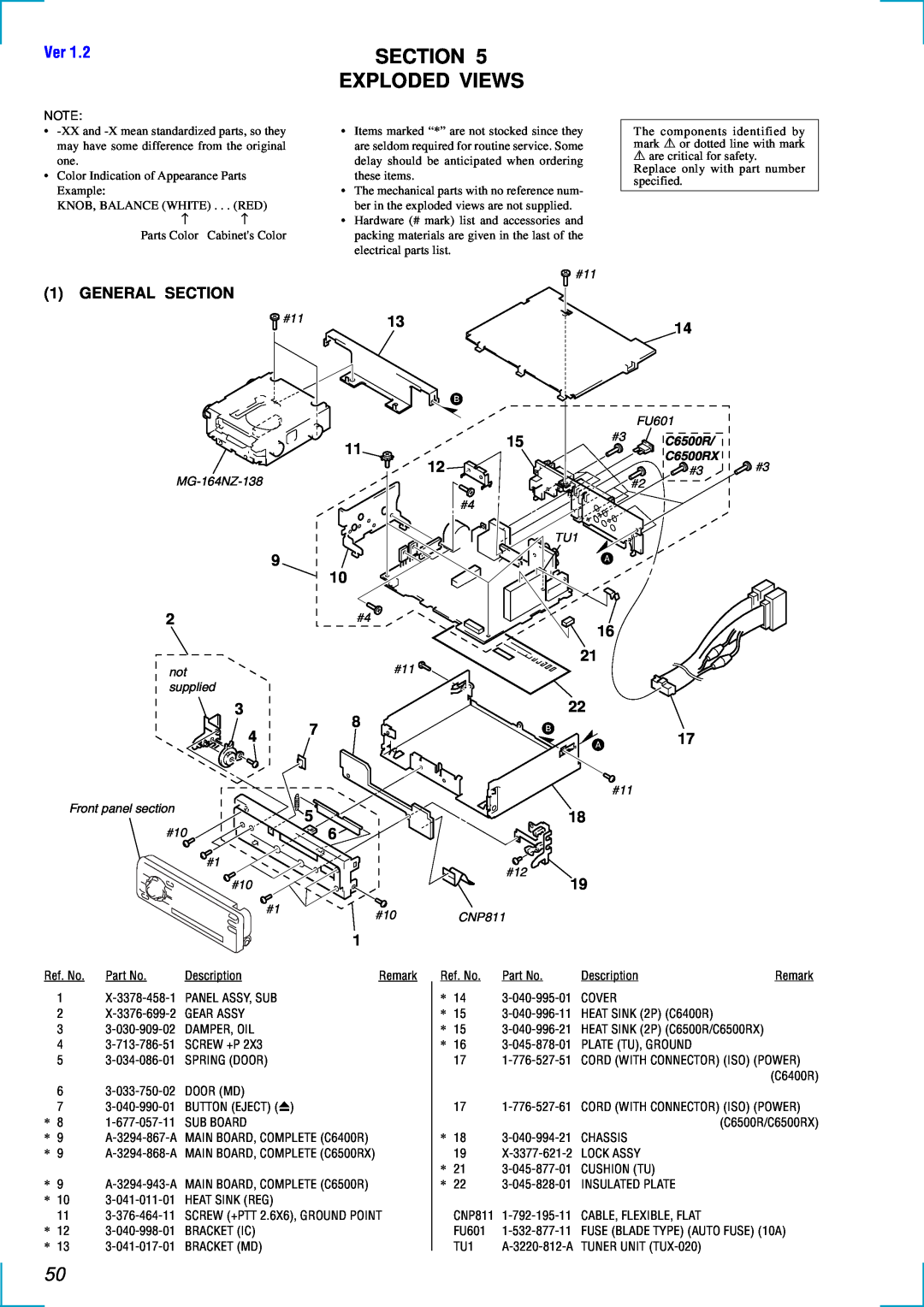 Sony MDX-C6500RX service manual Section Exploded Views, 1GENERAL SECTION 