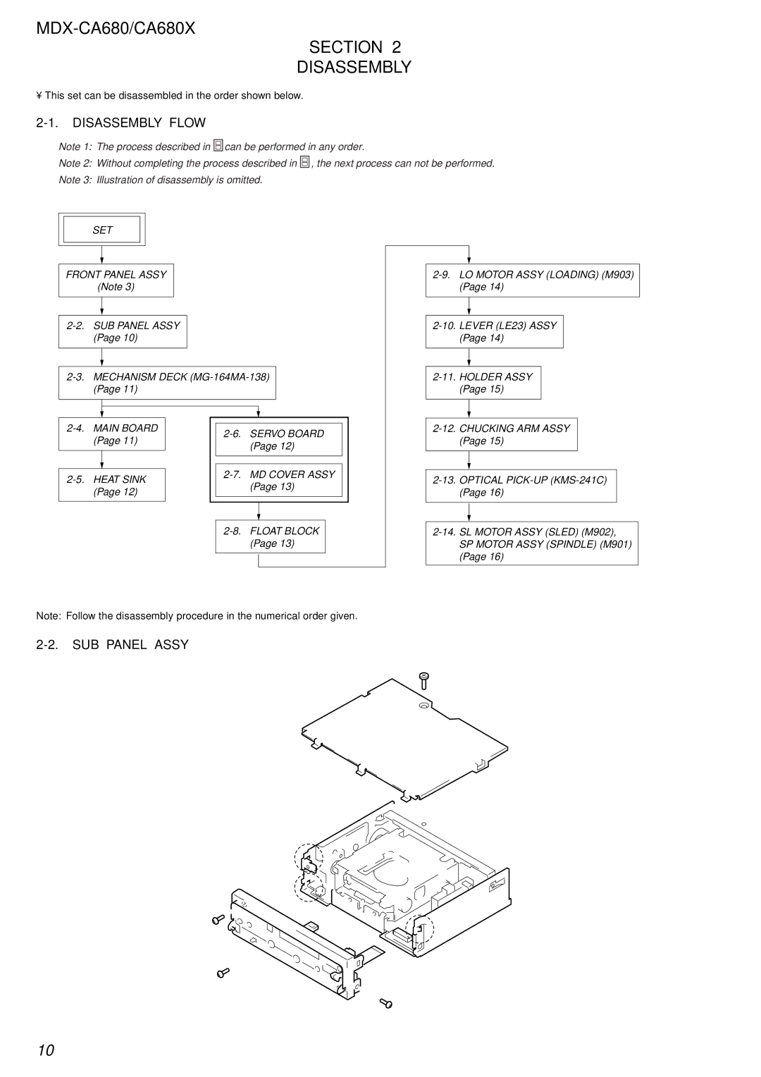 Sony MDX-CA680 service manual Section Disassembly, Disassembly Flow, SUB Panel Assy 