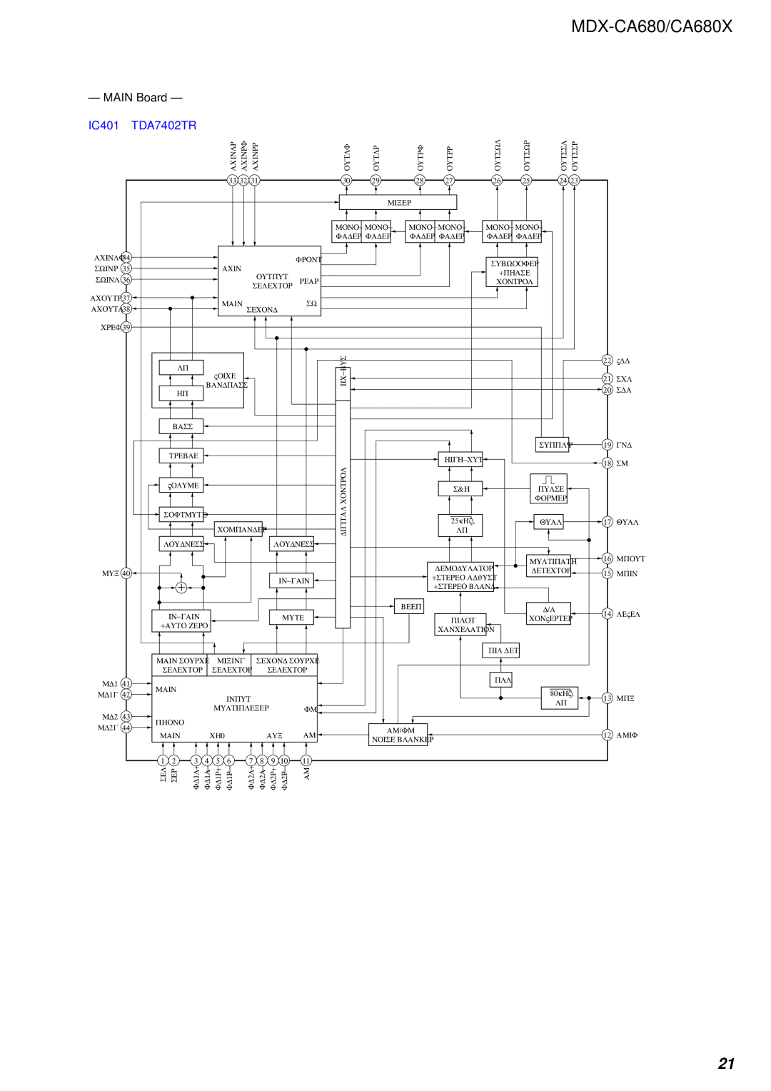 Sony MDX-CA680 service manual IC401 TDA7402TR 