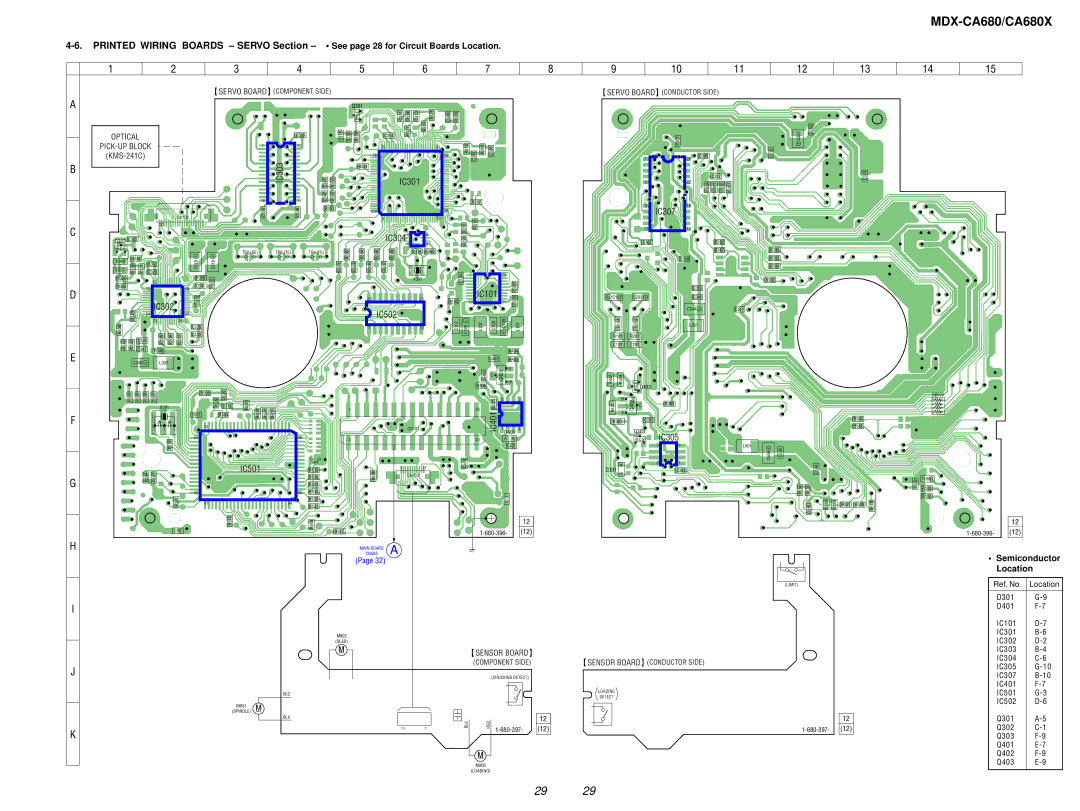 Sony MDX-CA680 service manual Semiconductor Location 