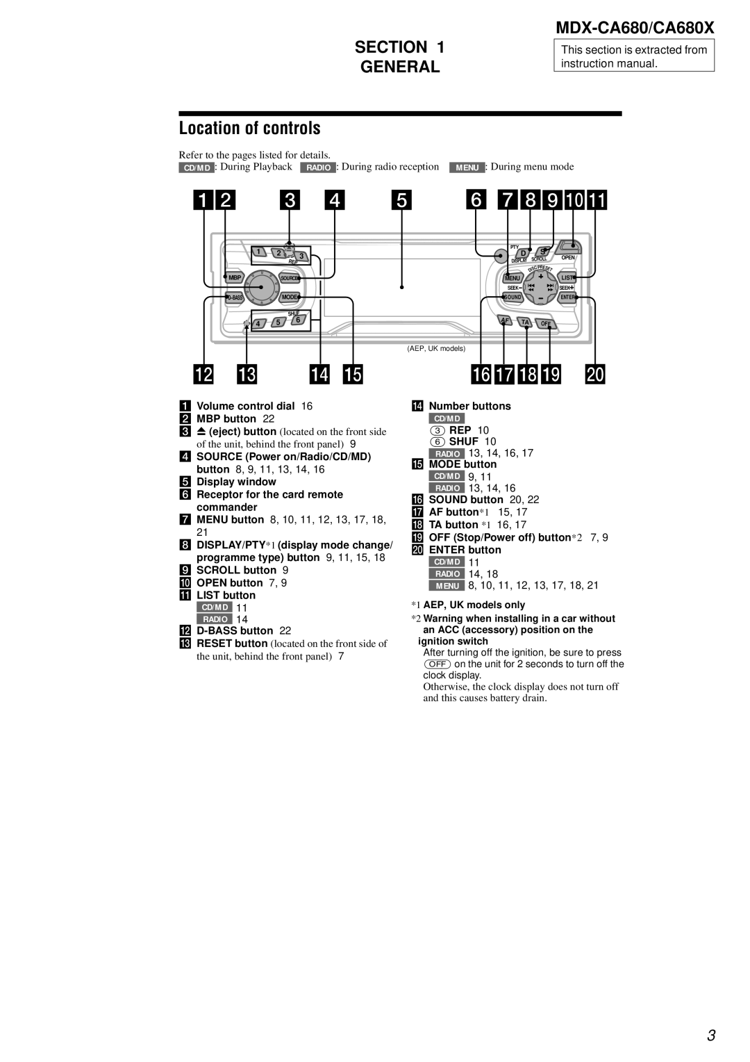 Sony MDX-CA680 service manual Location of controls, Section General 