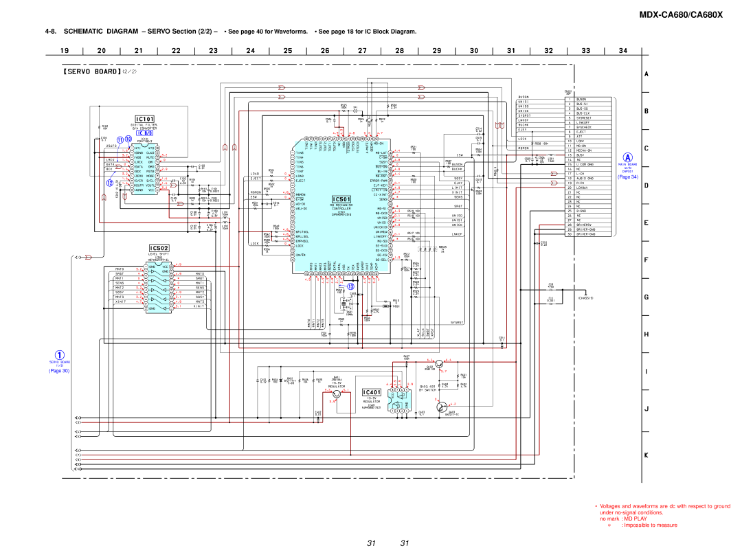 Sony service manual MDX-CA680/CA680X 