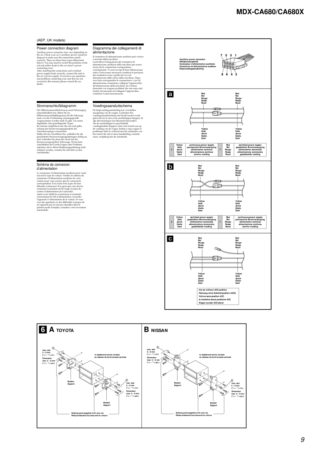 Sony MDX-CA680 service manual Toyota 