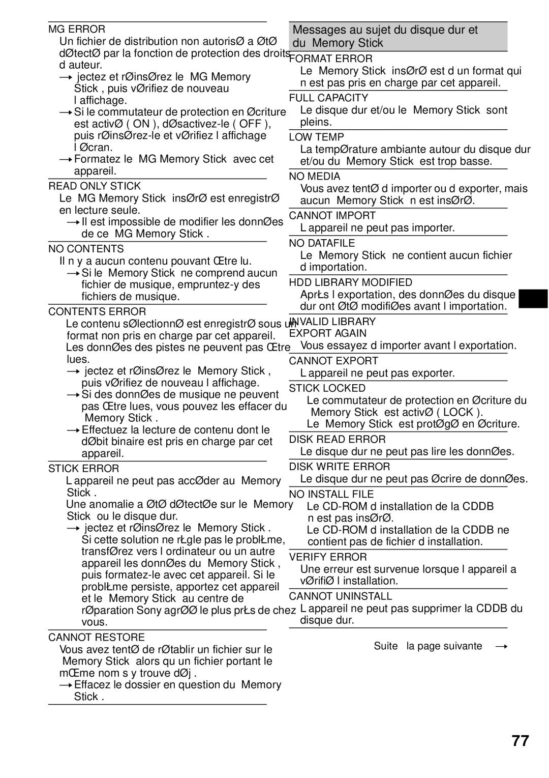 Sony MEX-1HD operating instructions Messages au sujet du disque dur et du Memory Stick 