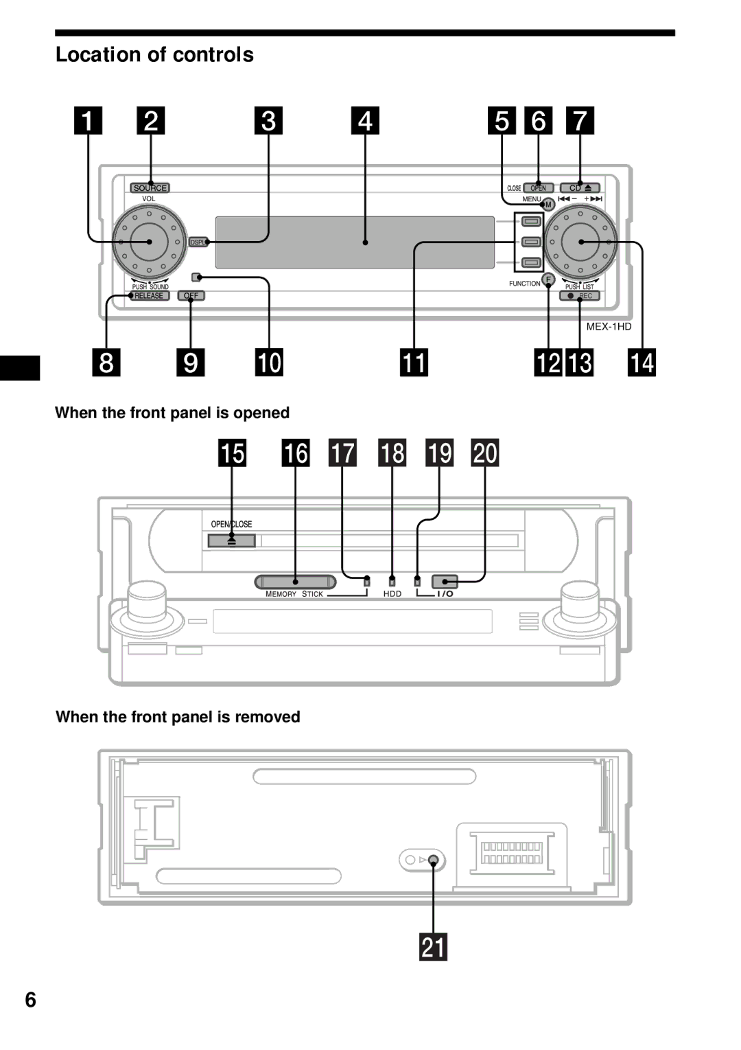 Sony MEX-1HD operating instructions Location of controls 