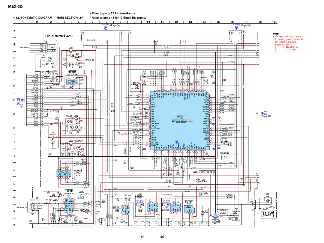 Sony MEX-5DI service manual CD Play 