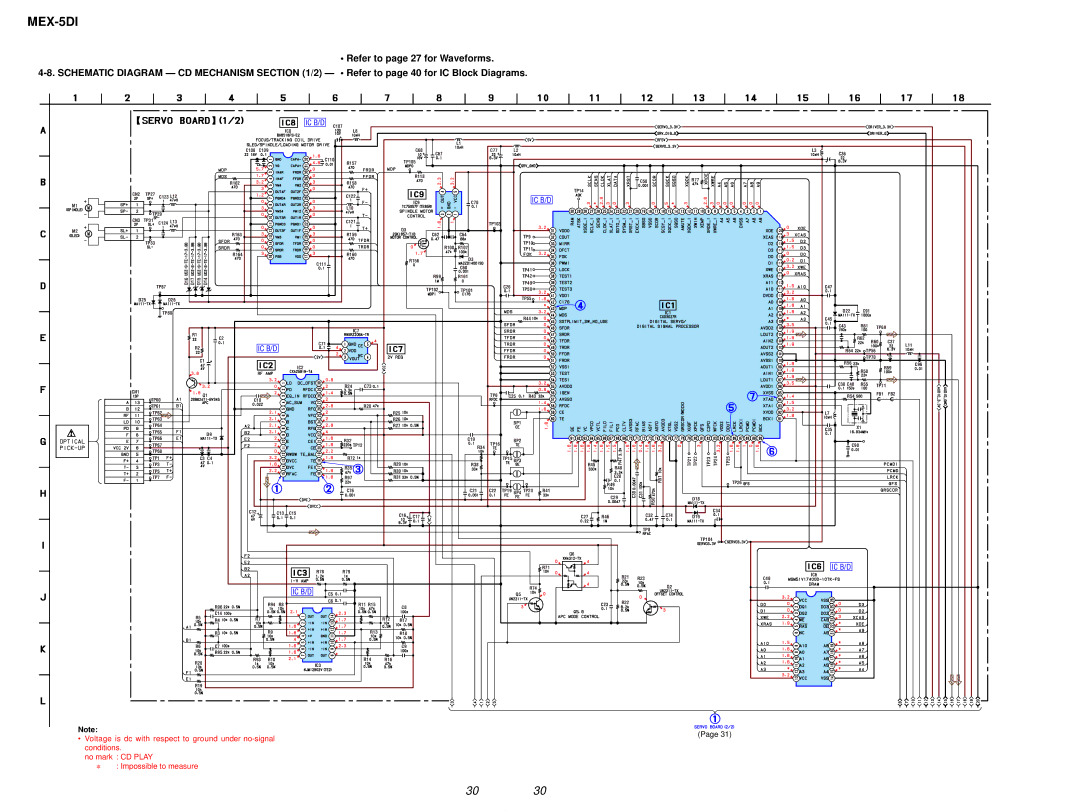 Sony MEX-5DI service manual Ic B/D 