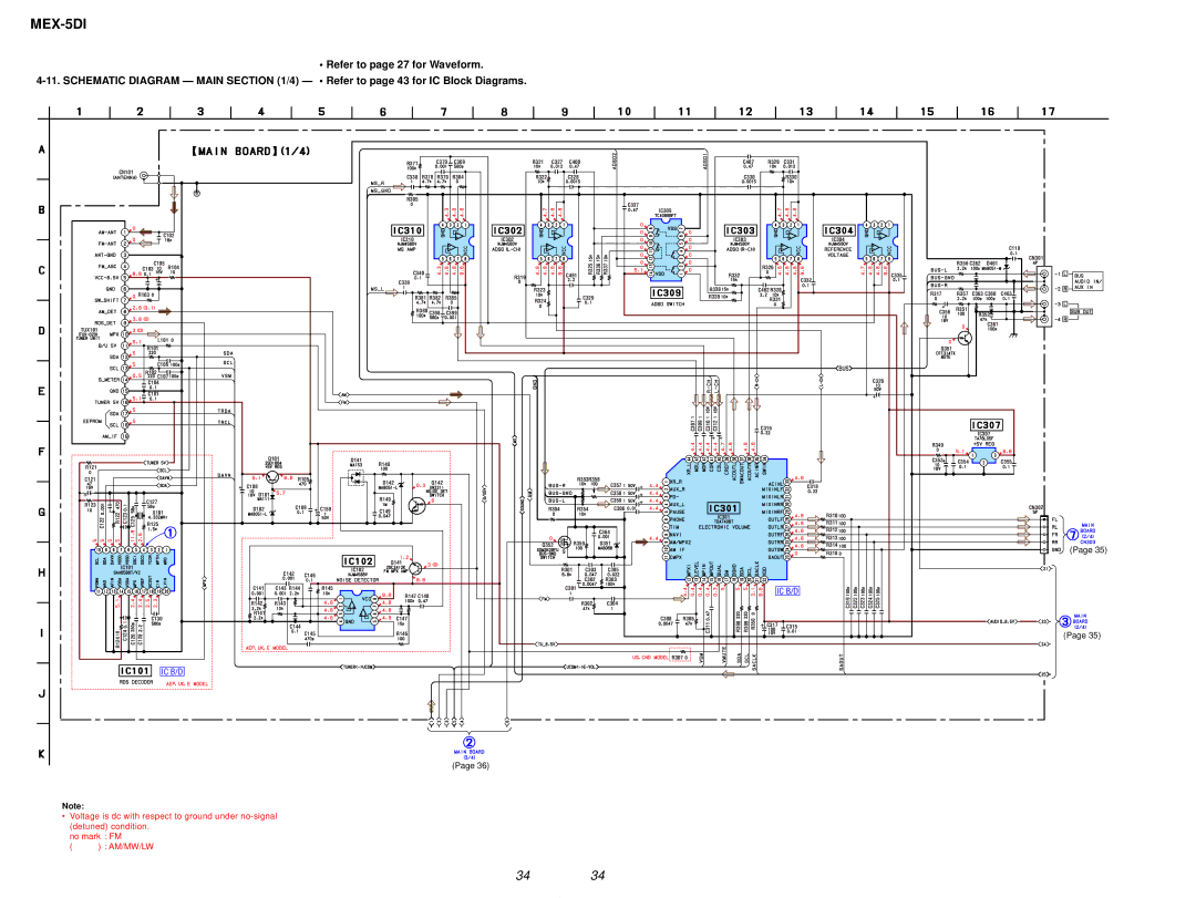 Sony MEX-5DI service manual CN101 C102 C105 