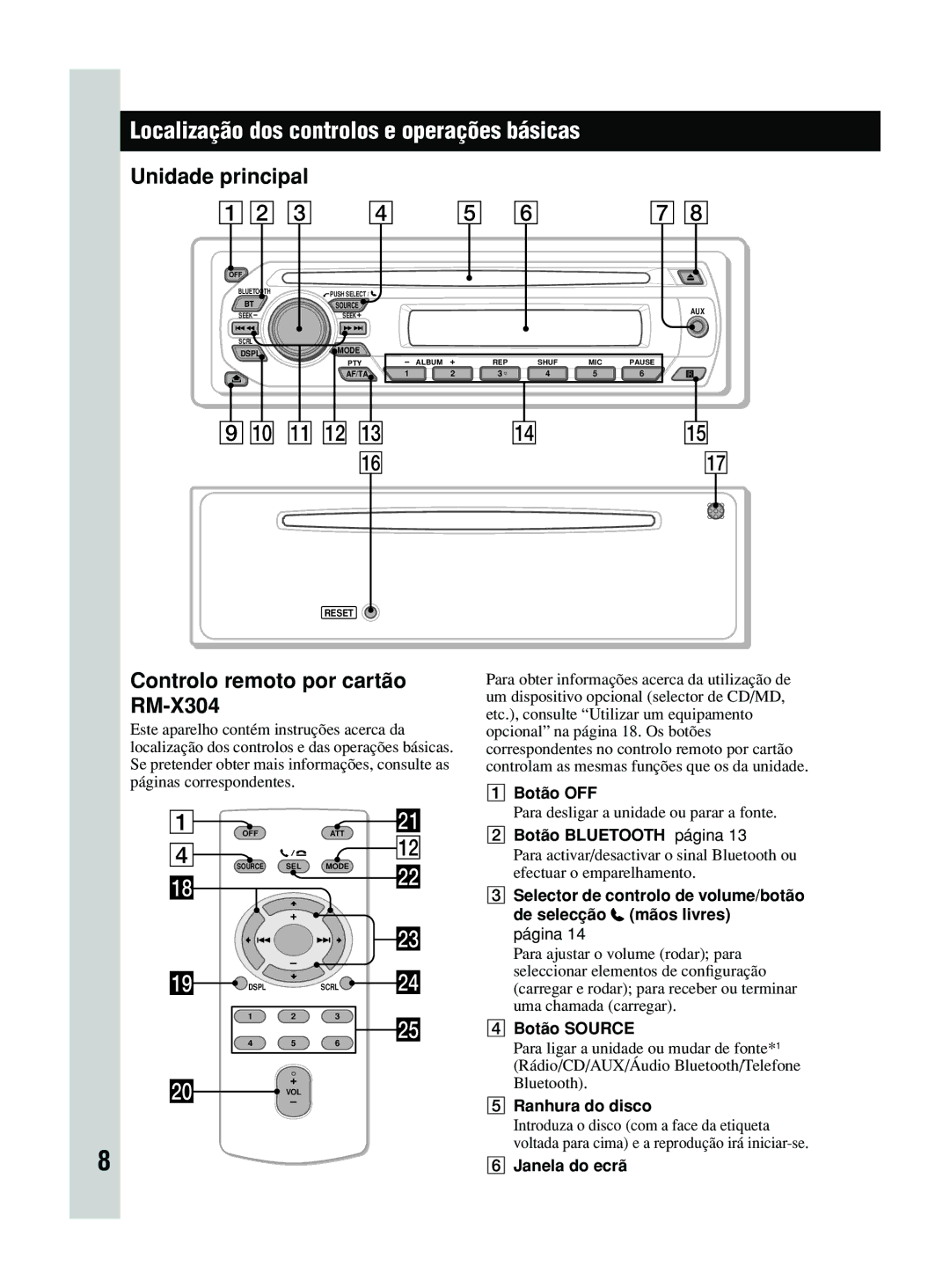 Sony MEX-BT2600 system manual Localização dos controlos e operações básicas 